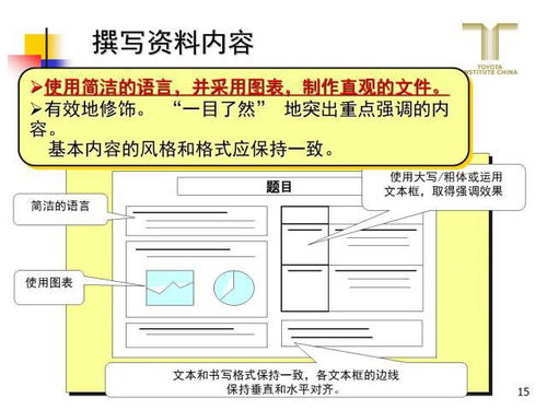 跟豐田學精益，教你怎么做一頁A3報告 技術(shù)咨詢及銷售指南