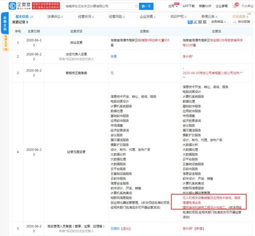 劉強東再卸任兩家云計算公司高管職位，軟件外包服務(wù)行業(yè)或受關(guān)注