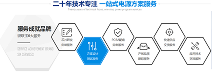用芯設計，一體服務——銀聯寶電子深耕開關電源芯片解決方案