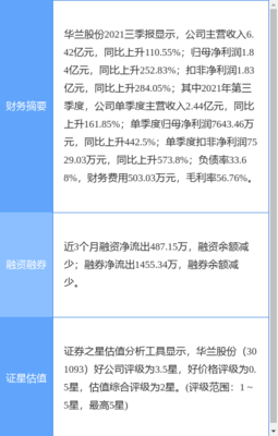 華為攜手華蘭股份，共筑生物制藥“燈塔工廠”新標桿
